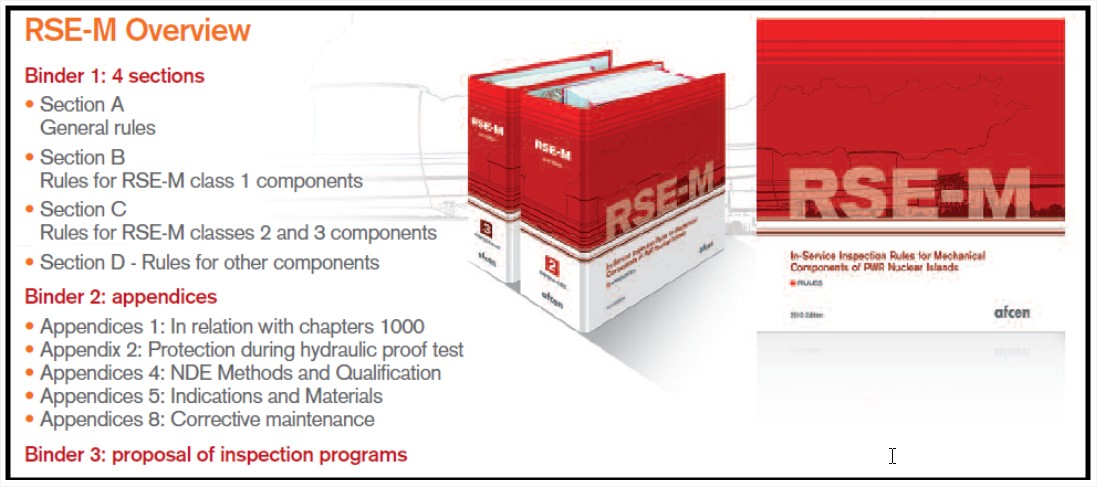 RSE-M dernière édition 2015